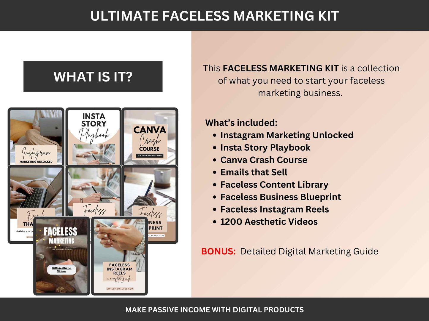 Faceless Digital Marketing Kit