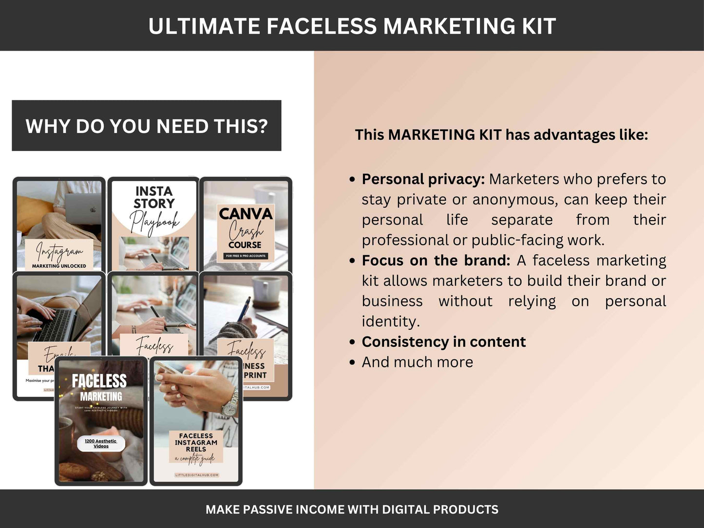 Faceless Digital Marketing Kit