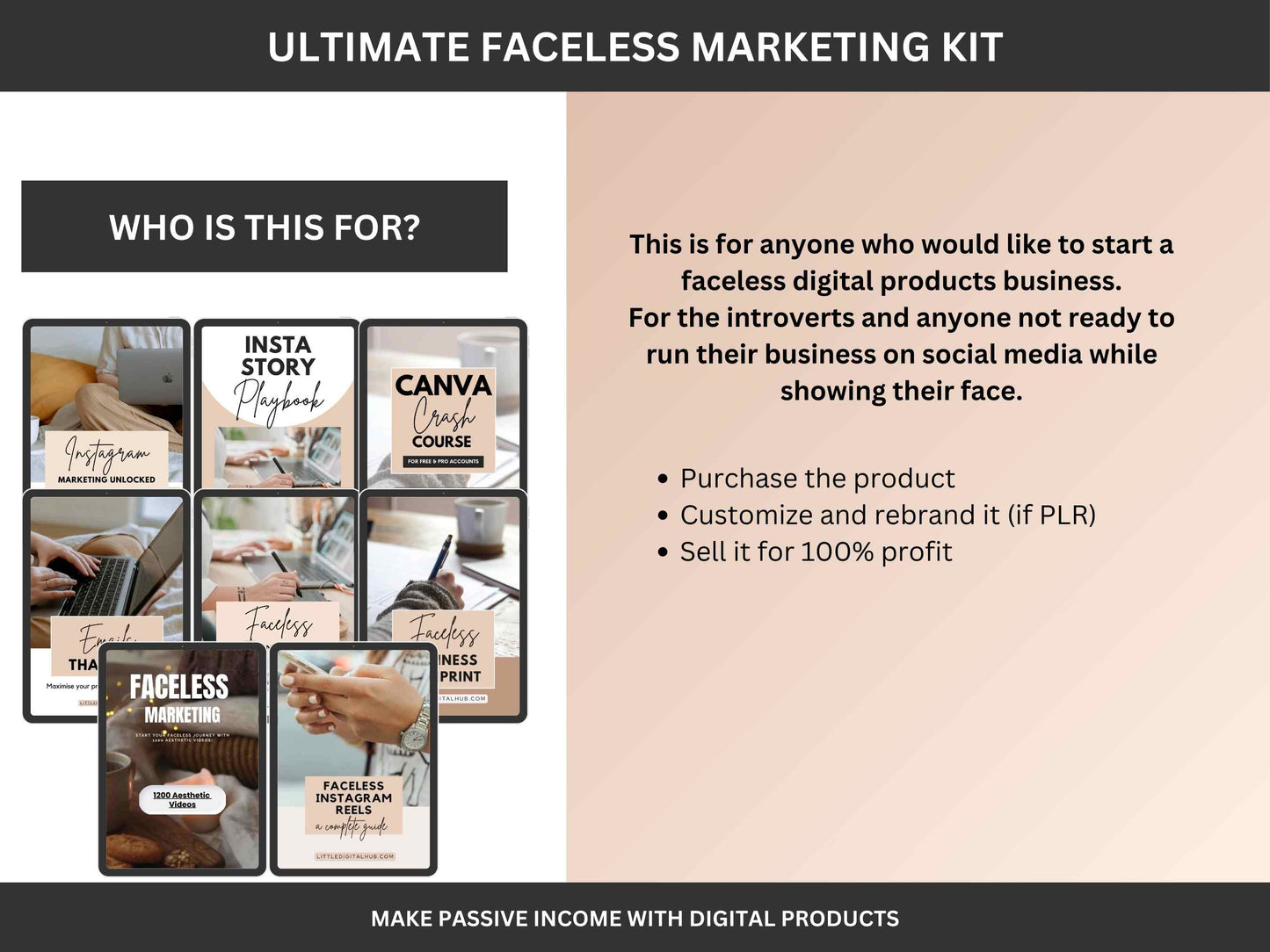 Faceless Digital Marketing Kit