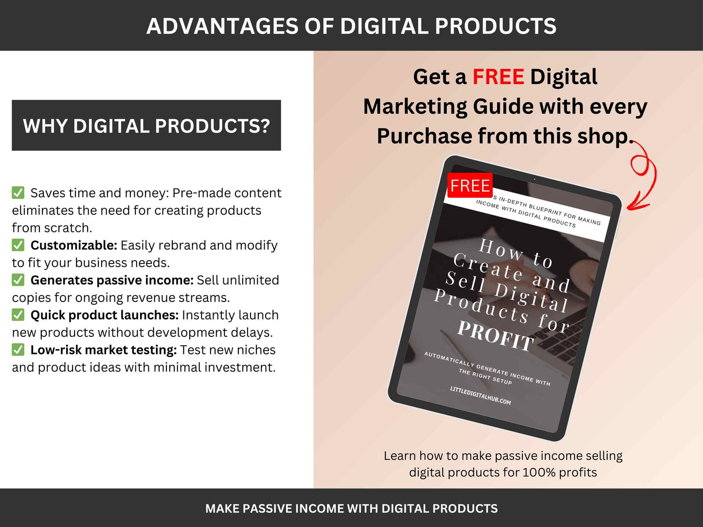 Faceless Digital Marketing Kit